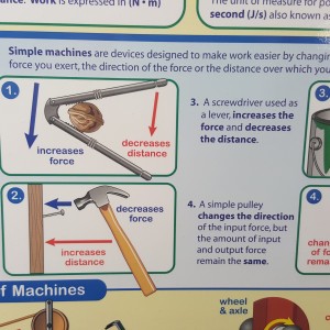 Simple Machines Examples
