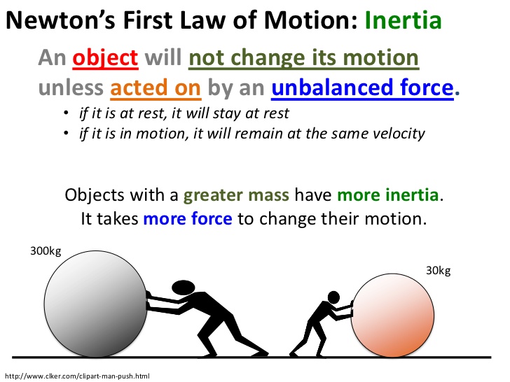 newtons-first-law-motion