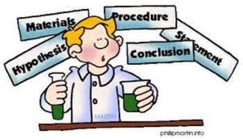 The Method of Scientists