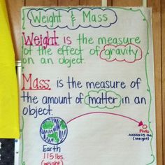 Weight vs. Mass