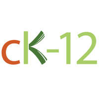 8th grade group CK-12