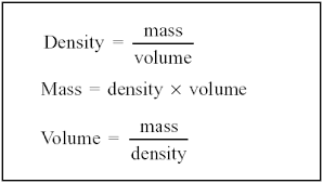 Science 8-Density Skills & Review