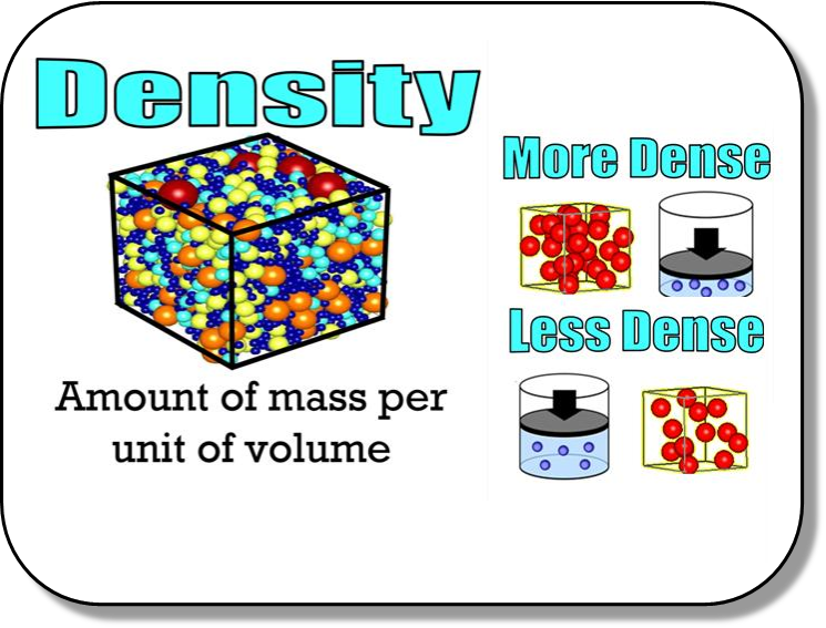 Notes-Density