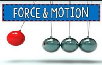 Vocab-Force & Motion